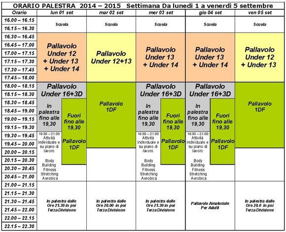 OrarioPalestraSettembre2014-ProvvisorioDefinitivoConGruppi-6 580px