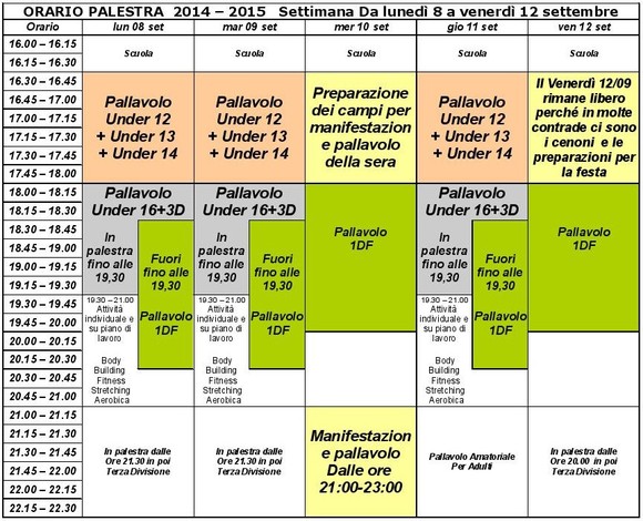 OrarioPalestraSettembre2014-ProvvisorioDefinitivoConGruppi-7 580px