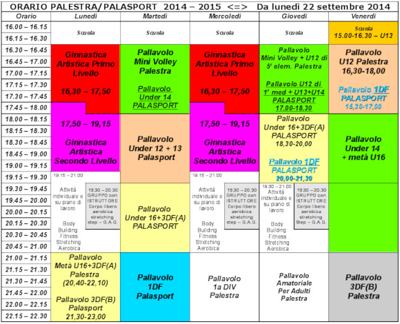 OrarioPalestraSettembre2014-ProvvisorioDefinitivoConGruppi-9 580px