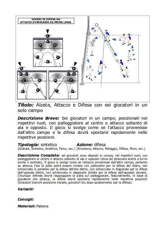 Alzata Attacco Difesa con sei giocatori in un solo campo