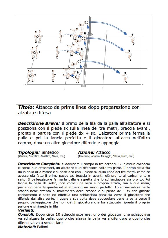 Attacco da prima linea dopo preparazione con alzata e difesa